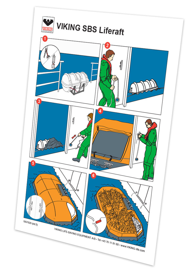 Launching instruction - VIKING, SBS, Direct Boarding, 100-150DKS